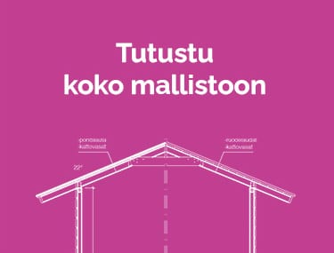 Koko mallisto
